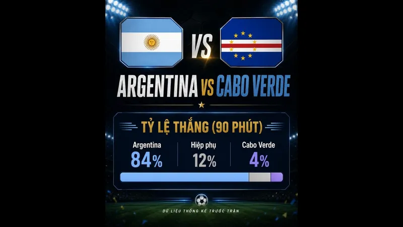 Người đàn ông Argentina vui mừng nắm tay người đồng đội sau chiến thắng